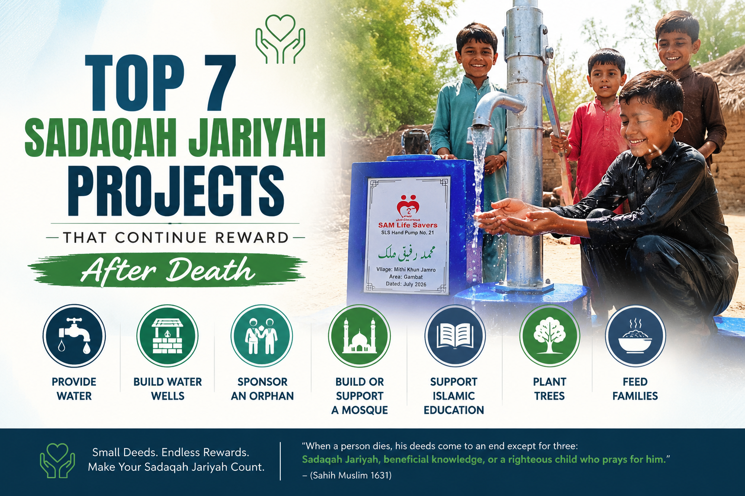 Infographic showing the top 7 Sadaqah Jariyah projects in Islam, including providing water, building water wells, sponsoring orphans, supporting mosques, Islamic education, planting trees, and feeding families, alongside children using a donated hand pump in Pakistan.